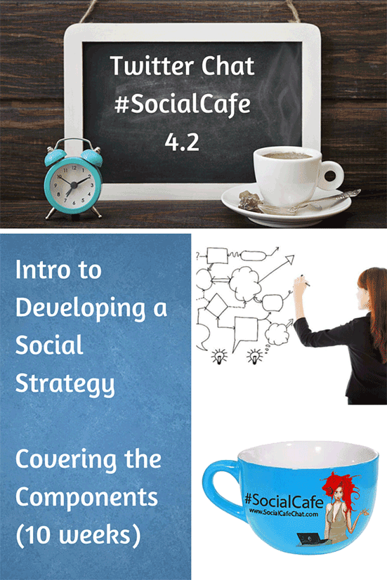 SocialWebCafe Twitter Chat Intro%20to%20Developing%20Social%20Media%20Strategy%20%23SocialCafe%204.2 w/ %40SocialWebCafe http://sw.bcafe.co/eo %28Summary%29 %23SocialCafe