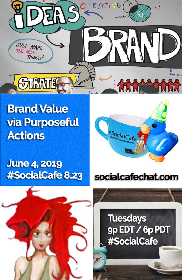 SocialWebCafe Twitter Chat